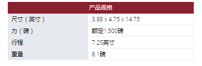 MOOG線性執(zhí)行器將旋轉(zhuǎn)運動轉(zhuǎn)換為線性運動。它們具有與旋轉(zhuǎn)單元相同的功能和類似的應(yīng)用。