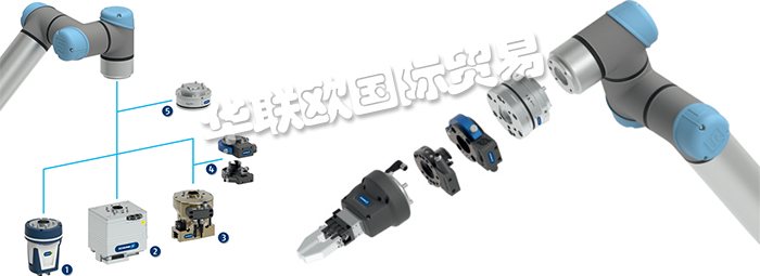 靈敏的 SCHUNK 長行程機械手EGL系列是用于 Universal Robots 的 SCHUNK 產(chǎn)品組合的唯一附加物。